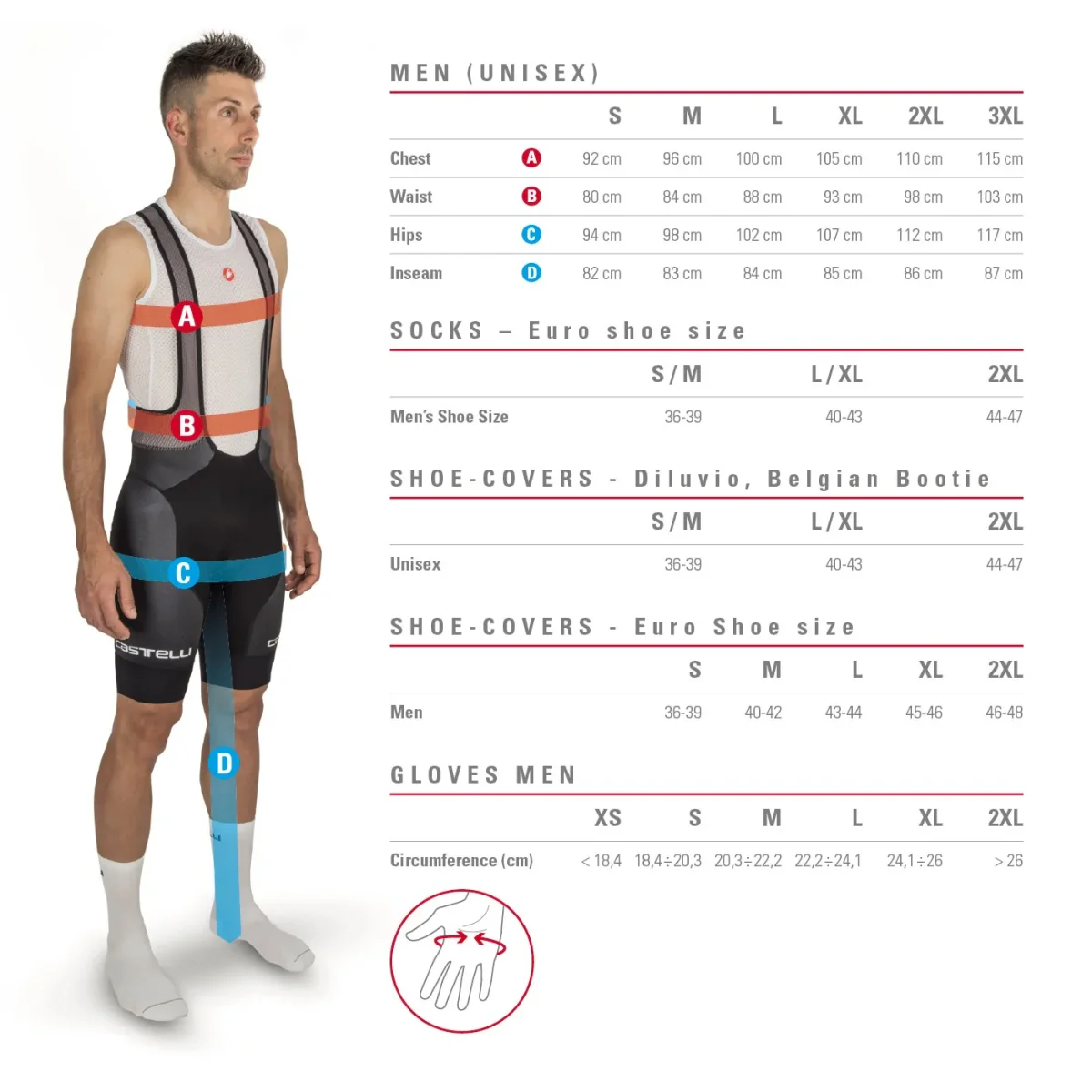 Maillot De Corps Mc Core Seamless Base Layer - Homme | Castelli – Image 3