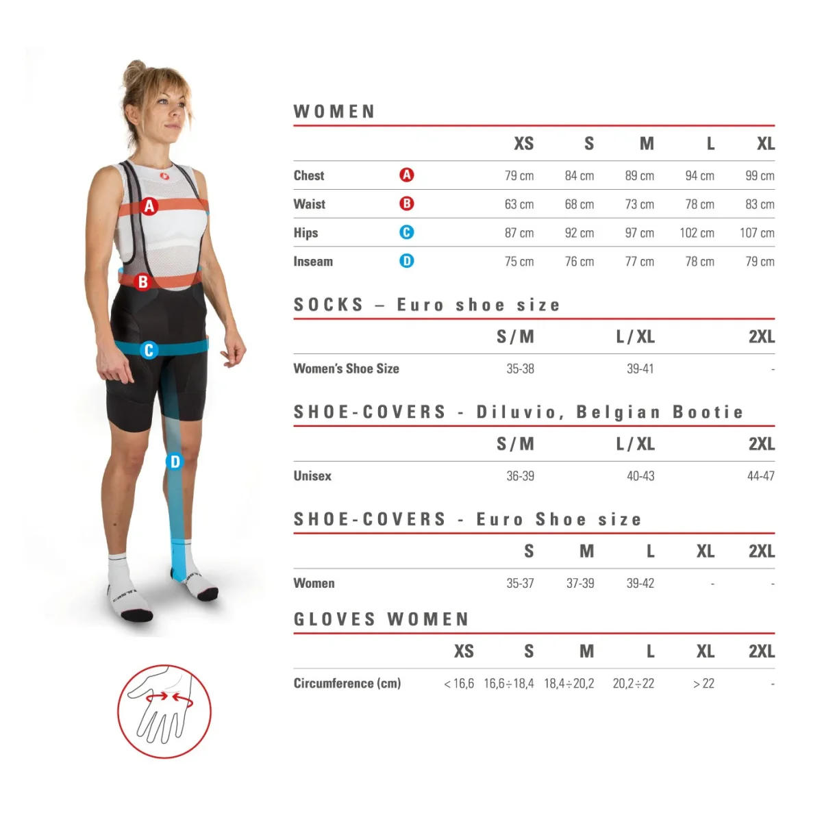Cuissard Endurance - Femme | Castelli – Image 3